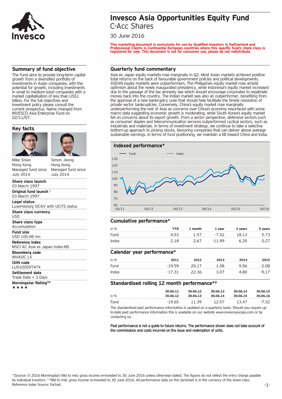 Reporting Invesco Funds SICAV - Asia Opportunities Equity Fund - C - 30/06/2016 - Anglais