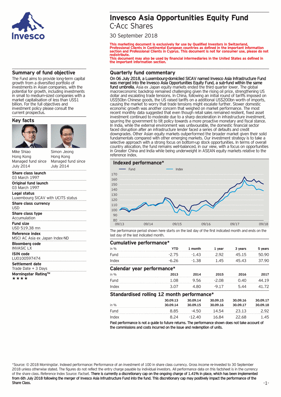 Reporting Invesco Funds SICAV - Asia Opportunities Equity Fund - C - 30/09/2018 - Anglais
