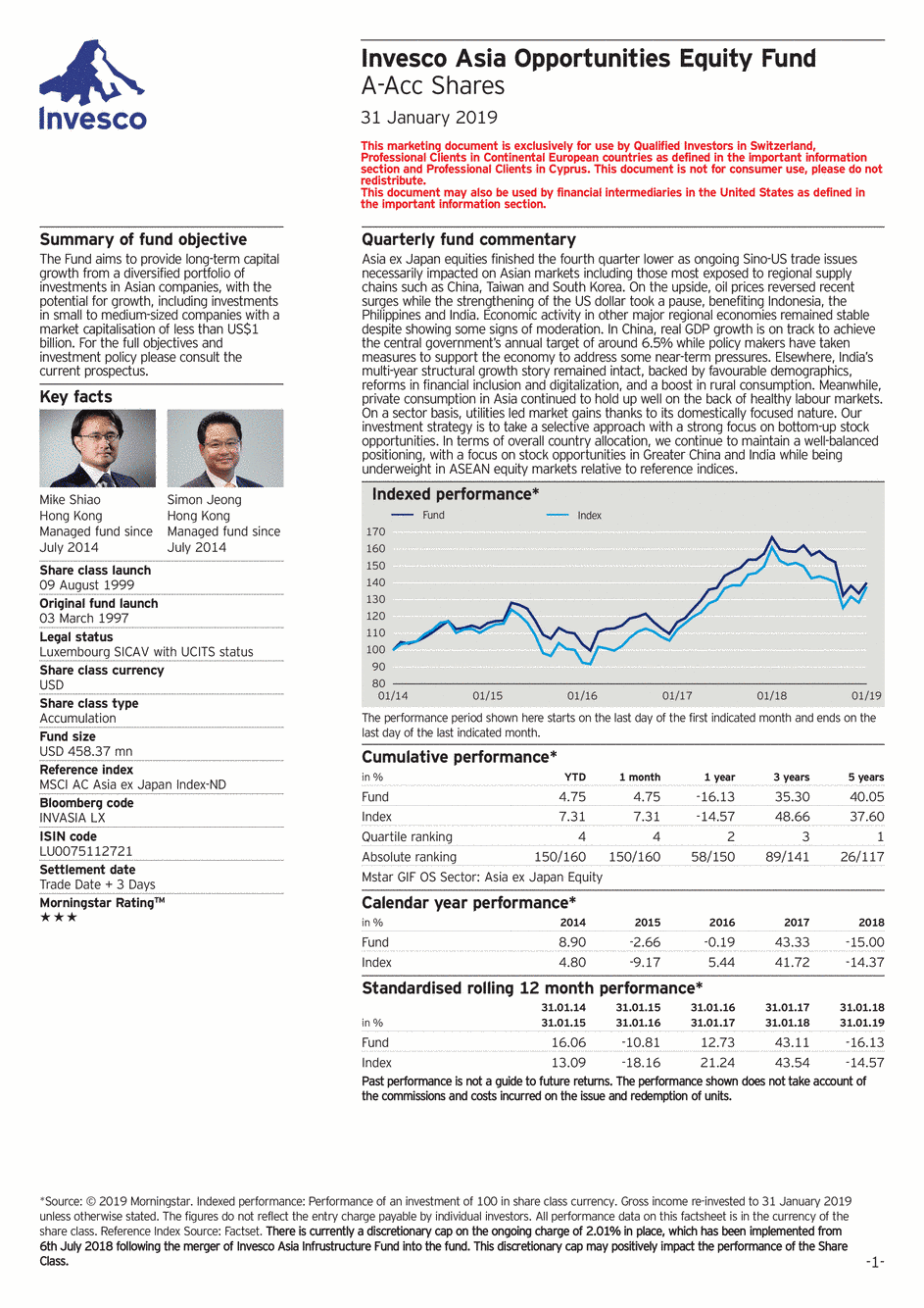 Reporting Invesco Funds SICAV - Asia Opportunities Equity Fund - A - 31/01/2019 - Anglais