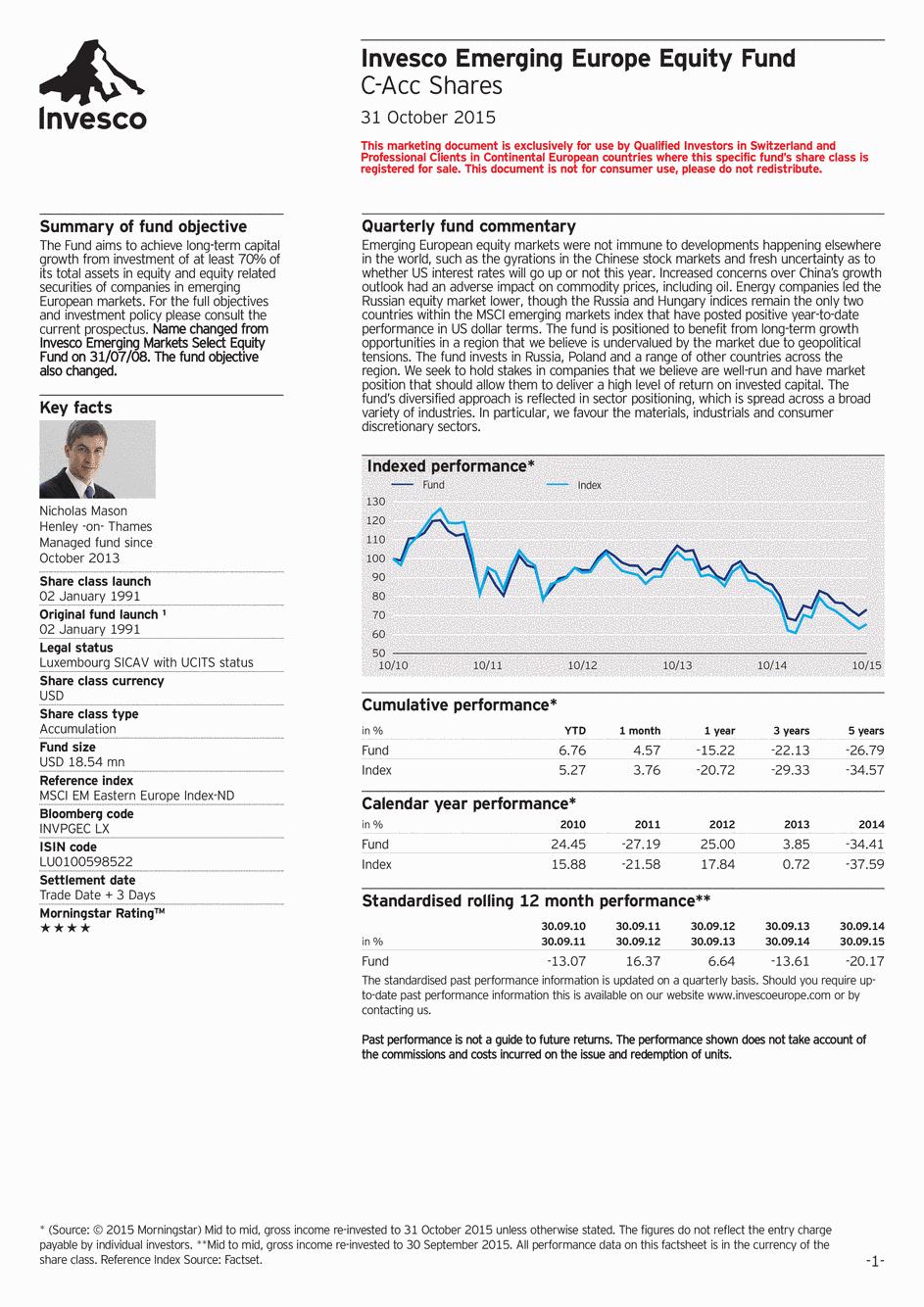 Reporting Invesco Funds SICAV - Emerging Europe Equity Fund - C - 31/10/2015 - Anglais