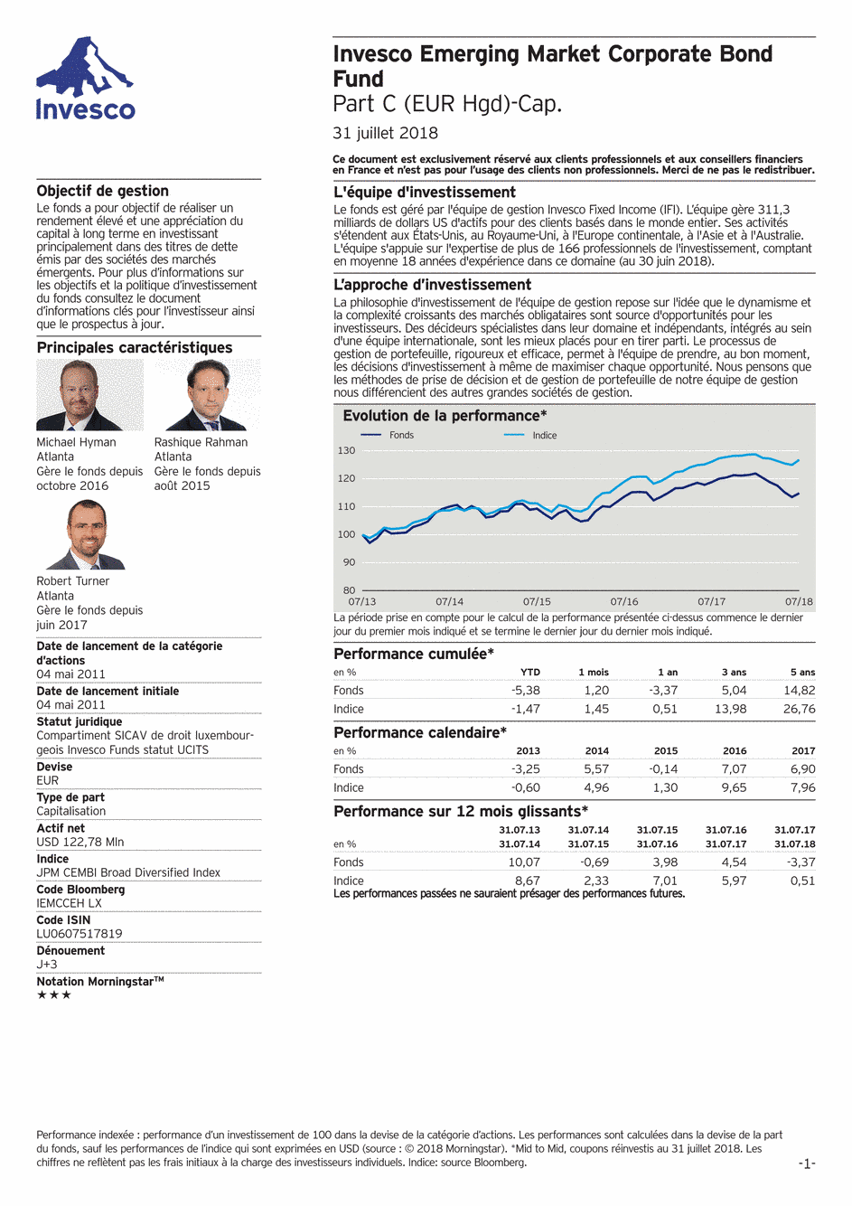 Reporting Invesco Funds SICAV - Emerging Market Corporate Bond Fund - C - 31/07/2018 - Français