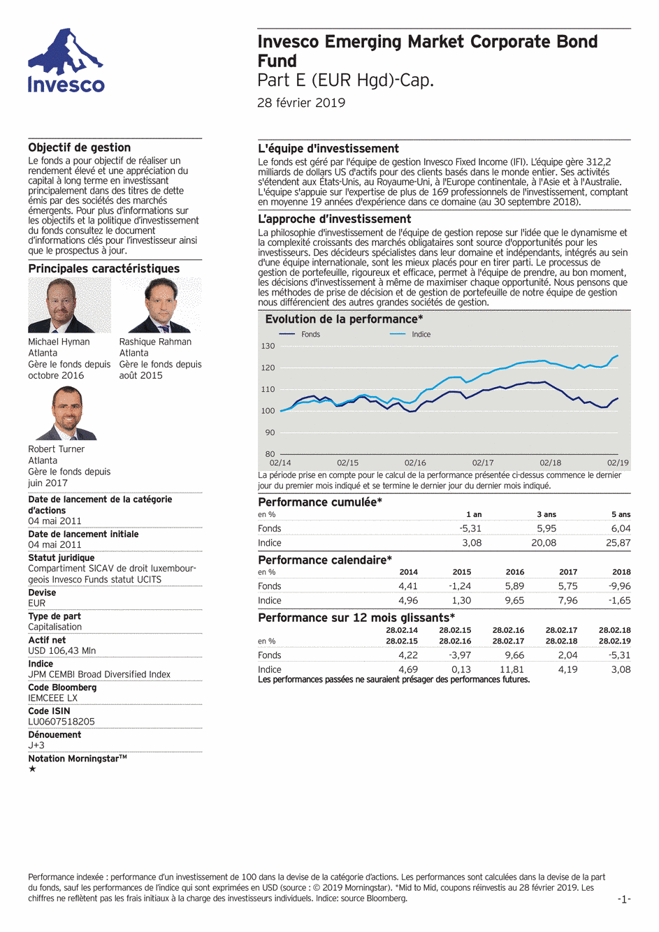 Reporting Invesco Funds SICAV - Emerging Market Corporate Bond Fund - E - 28/02/2019 - Français