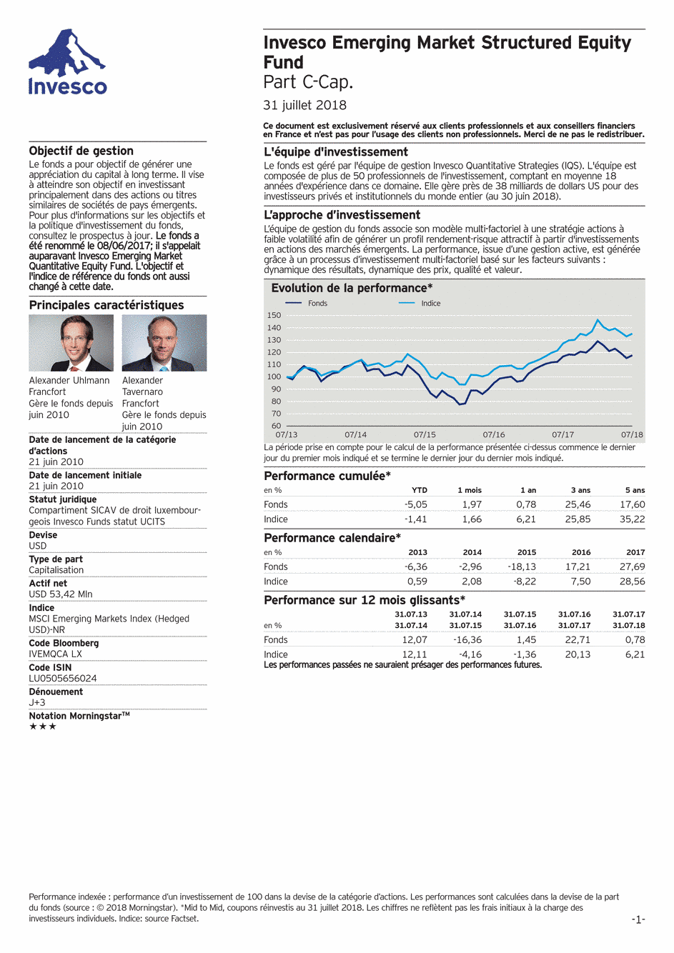 Reporting Invesco Funds SICAV - Emerging Market Structured Equity - C - 31/07/2018 - Français
