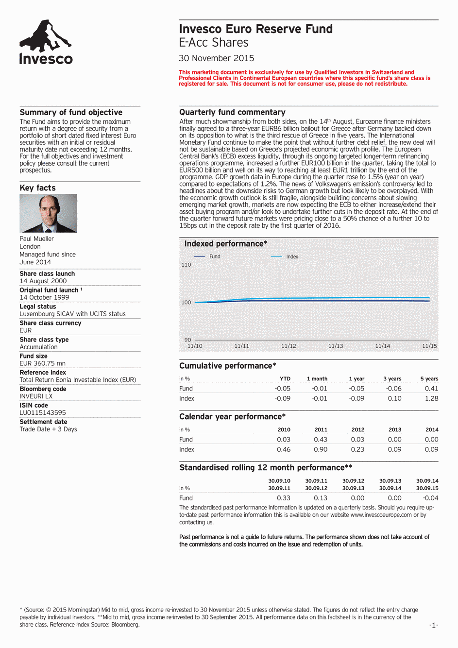 Reporting Invesco Funds SICAV - Euro Ultra-Short Term Debt Fund - E - 30/11/2015 - Anglais