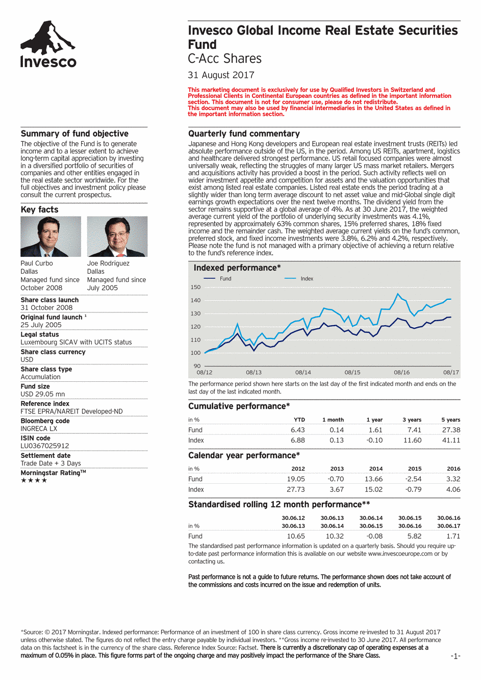 Reporting Invesco Funds SICAV - Global Inc. Real Estate Securit. Fund - C - 31/08/2017 - Anglais