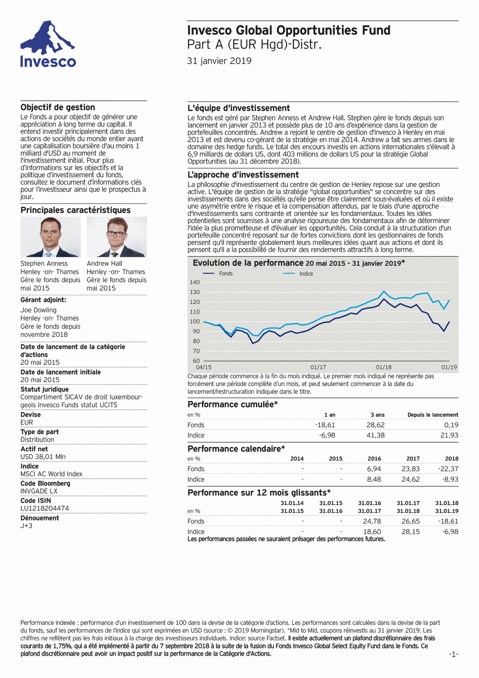 Reporting Invesco Funds SICAV - Global Opportunities Fund - A - 31/01/2019 - Français