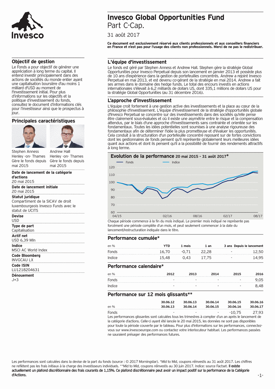 Reporting Invesco Funds SICAV - Global Opportunities Fund - C - 31/08/2017 - Français