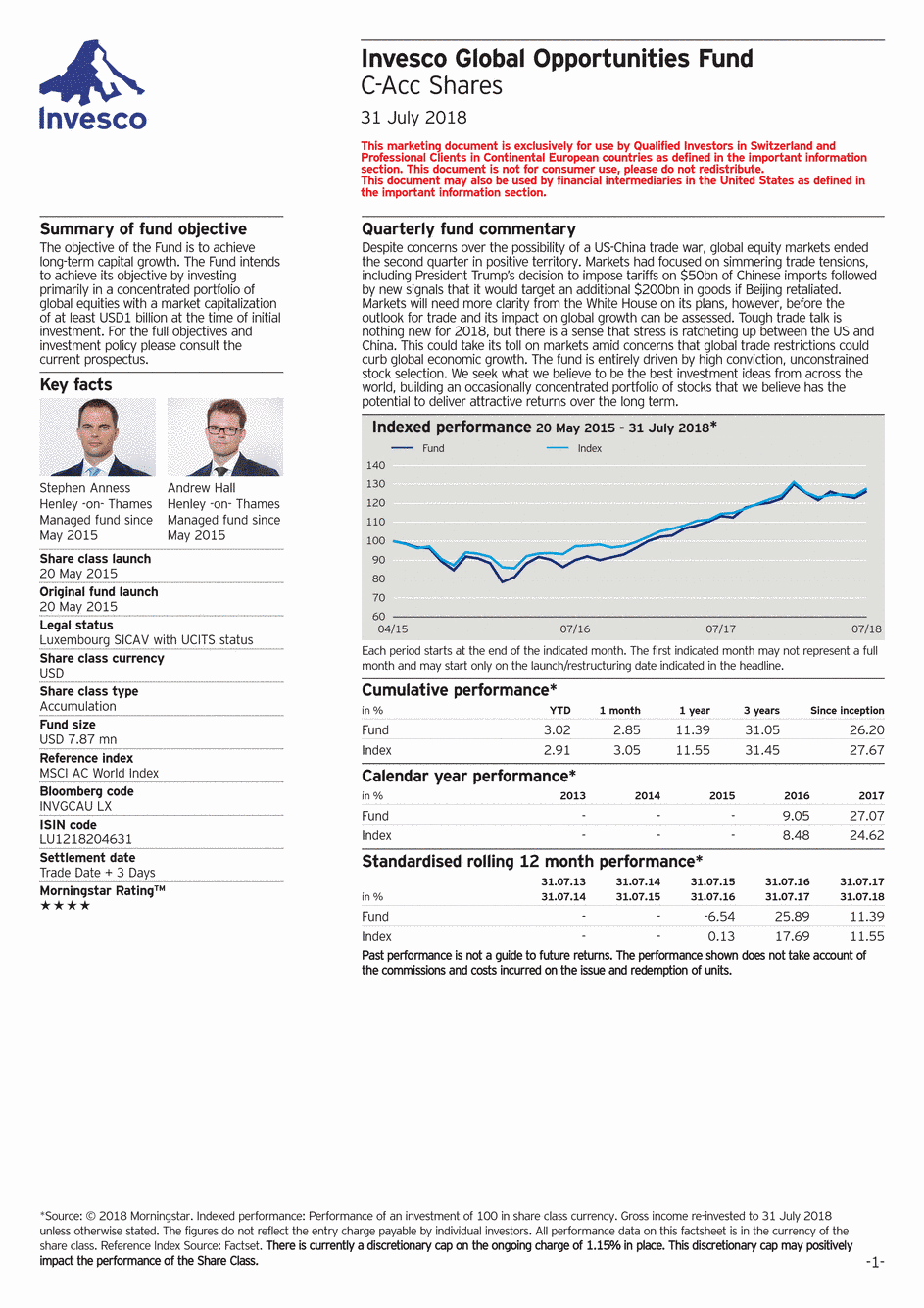 Reporting Invesco Funds SICAV - Global Opportunities Fund - C - 31/07/2018 - Anglais