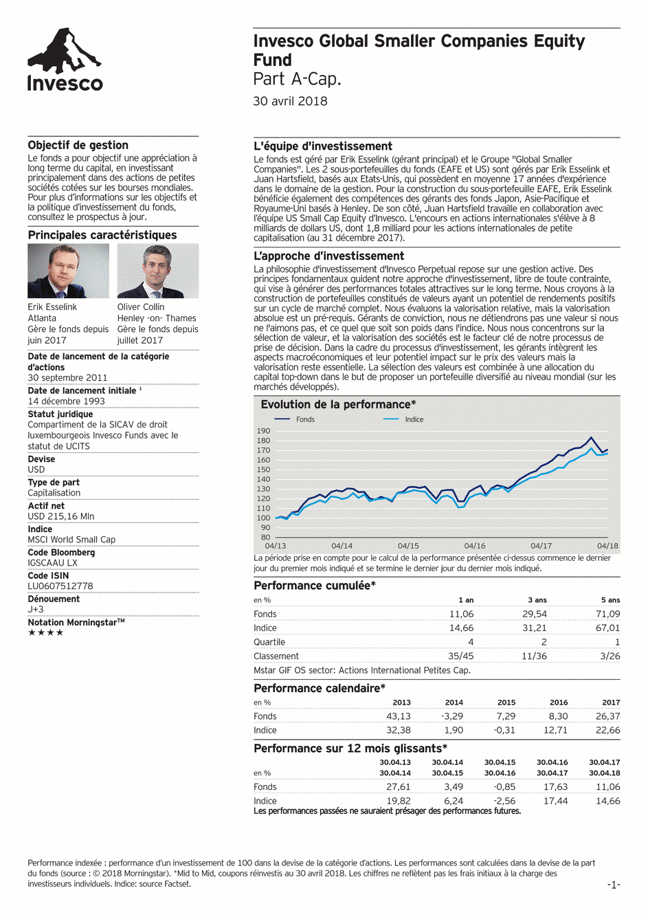 Reporting Invesco Funds SICAV - Developed Small and Mid-Cap Eq. Fund - A - 30/04/2018 - Français