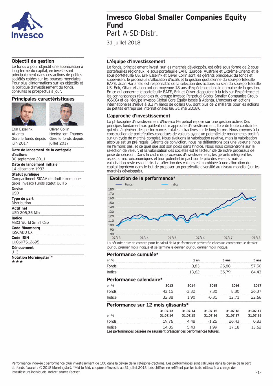 Reporting Invesco Funds SICAV - Developed Small and Mid-Cap Eq. Fund - A - 31/07/2018 - Français