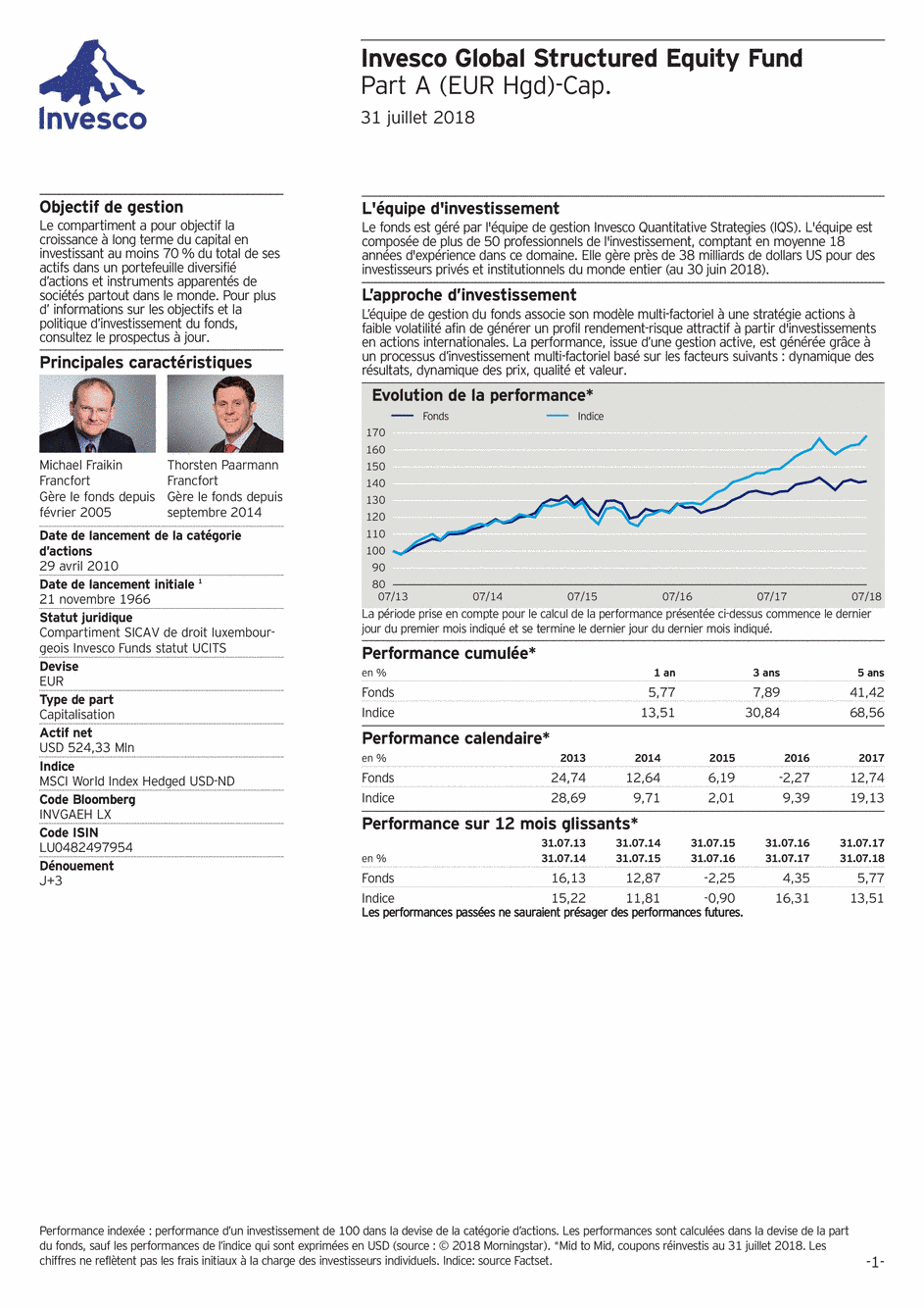 Reporting Invesco Funds SICAV - Global Structured Equity Fund - A - 31/07/2018 - Français