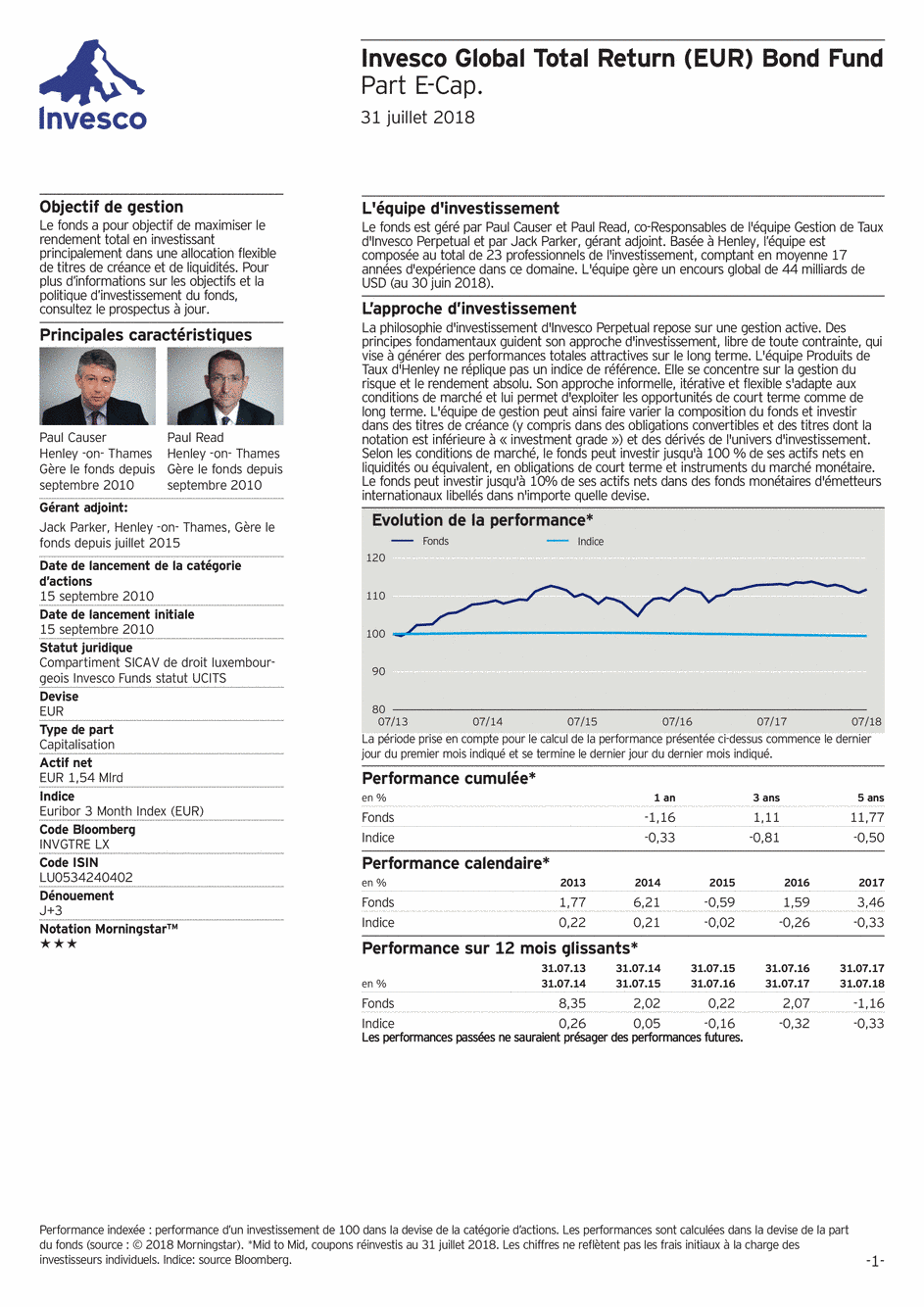 Reporting Invesco Funds SICAV - Global Total Return (EUR) Bond Fund - E - 31/07/2018 - Français
