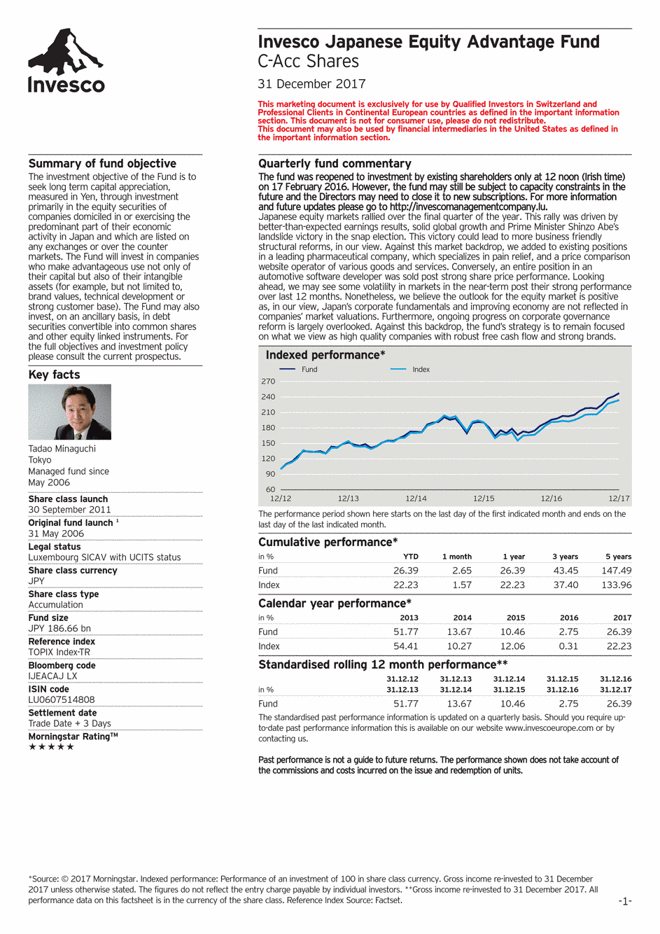 Reporting Invesco Funds SICAV - Japanese Equity Advantage Fund - C - 31/12/2017 - Anglais