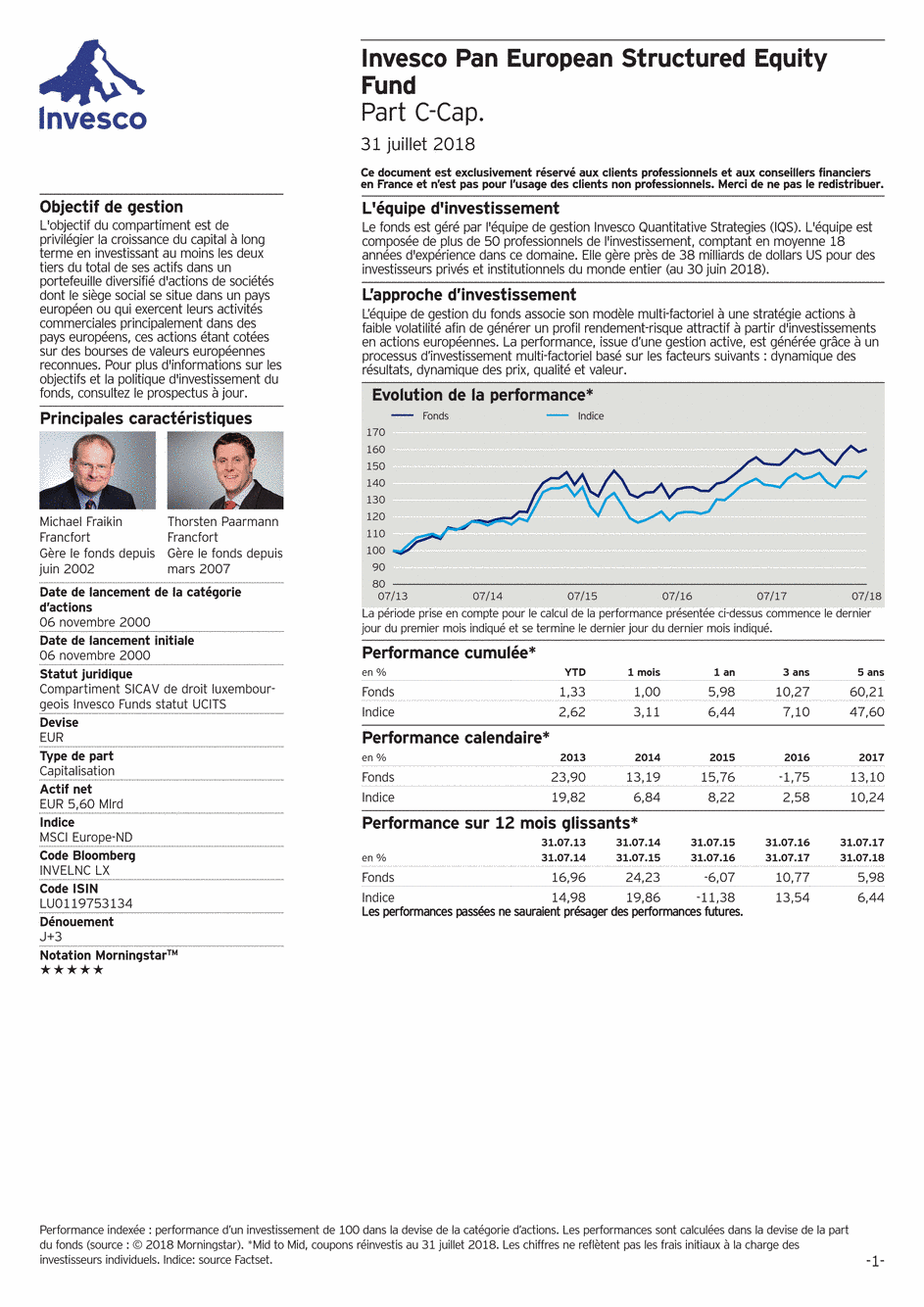 Reporting Invesco Funds SICAV - Pan European Structured Equity Fund - C - 31/07/2018 - Français
