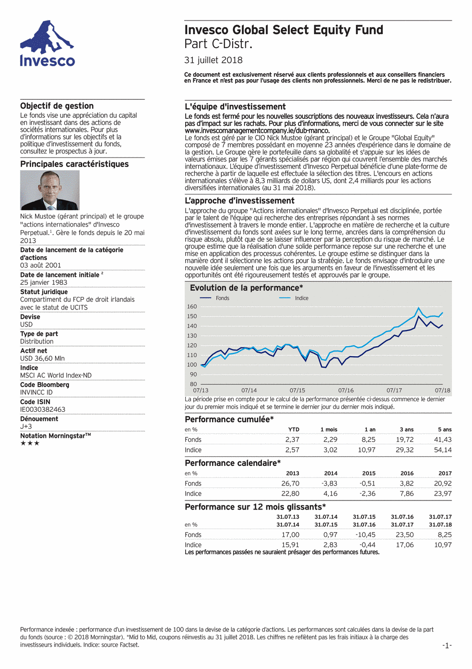 Reporting Invesco Funds Series - Global Select Equity Fund - C - 31/07/2018 - Français
