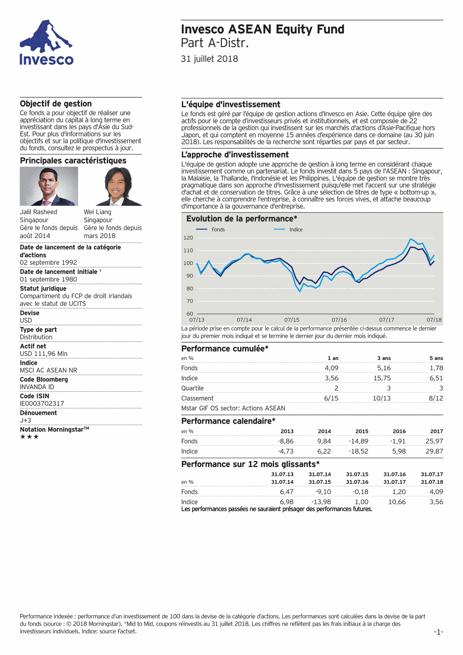 Reporting Invesco Funds Series 1 - ASEAN Equity Fund - A - 31/07/2018 - Français