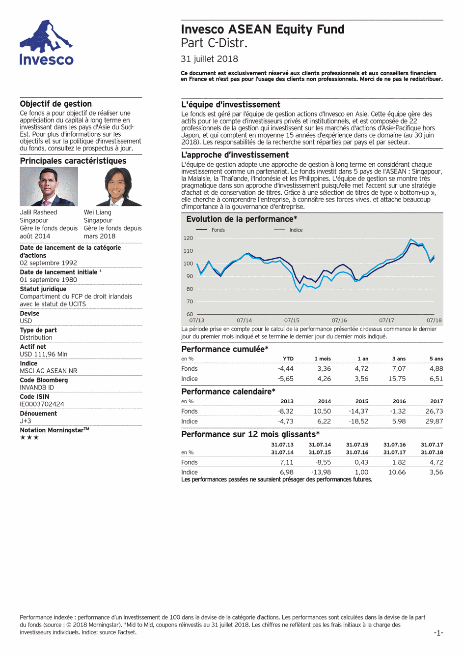 Reporting Invesco Funds Series 1 - ASEAN Equity Fund - C - 31/07/2018 - Français
