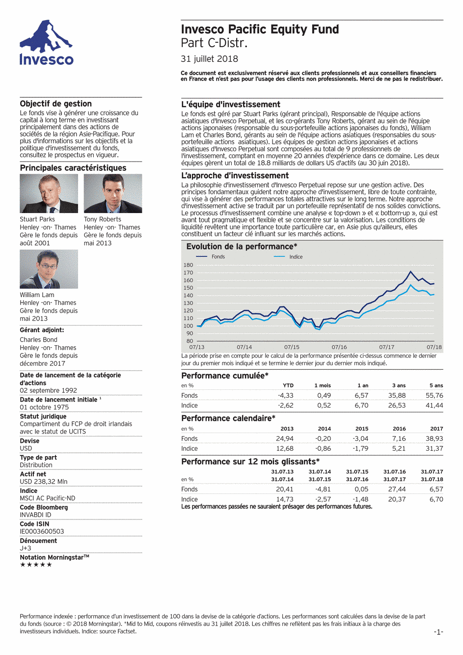 Reporting Invesco Funds Series 1 - Pacific Equity Fund - C - 31/07/2018 - Français