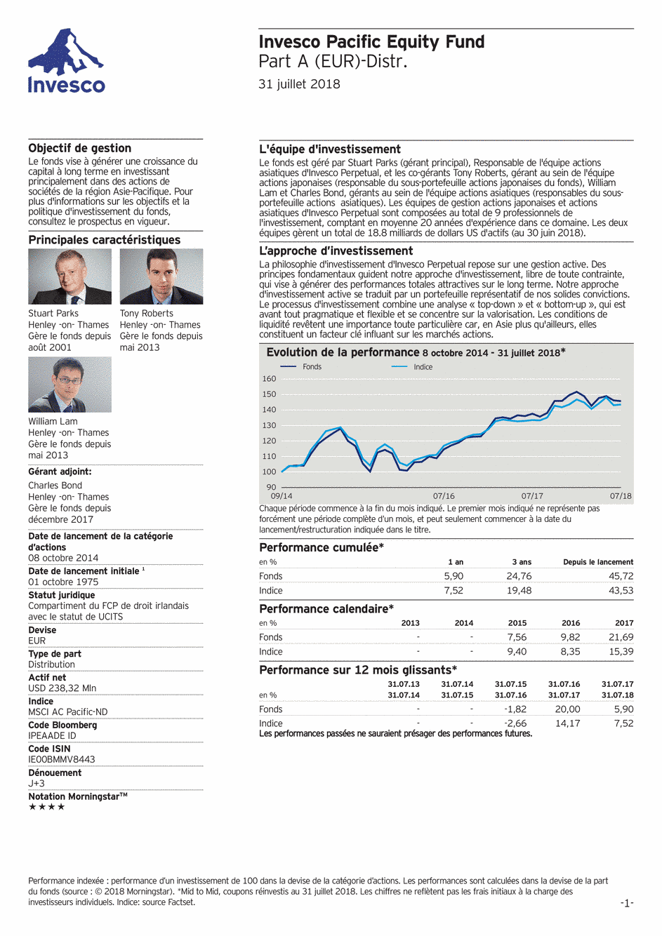 Reporting Invesco Funds Series 1 - Pacific Equity Fund - A - 31/07/2018 - Français