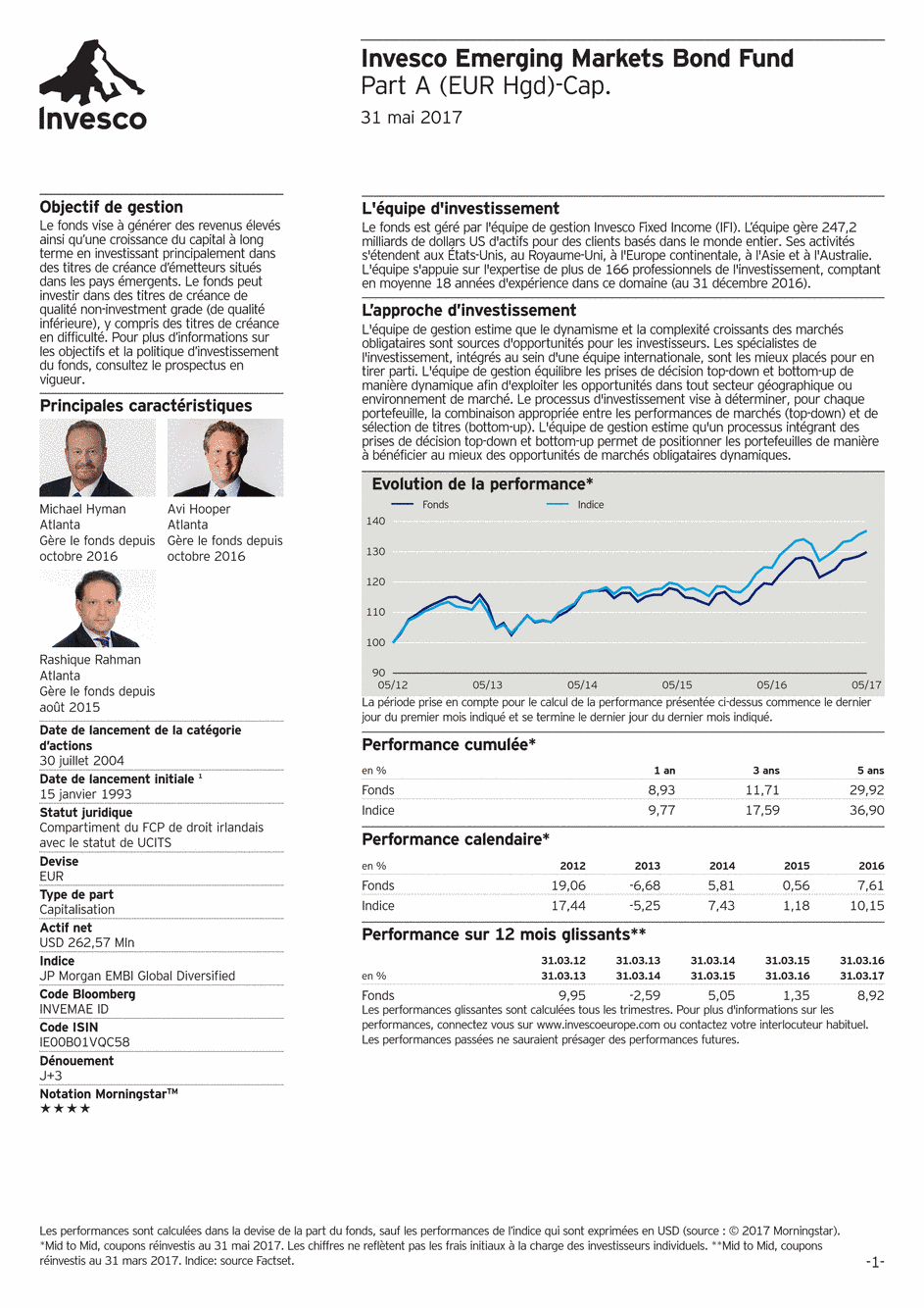 Reporting Invesco Funds Series 2 - Emerging Markets Bond Fund - A - 31/05/2017 - Français