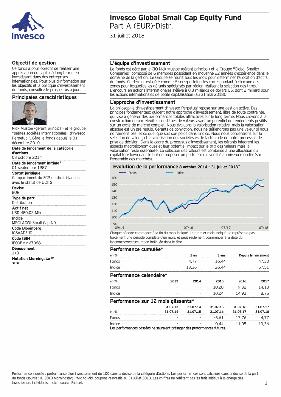 Reporting Invesco Funds Series 4 - Global Small Cap Equity Fund - A - 31/07/2018 - Français