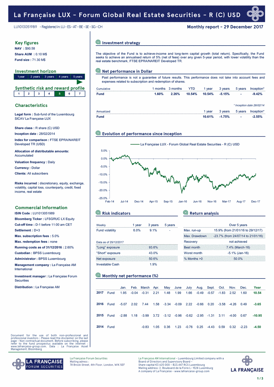 Reporting La Française LUX - Forum Global Real Estate Securities - R (C) USD - 31/12/2017 - Anglais