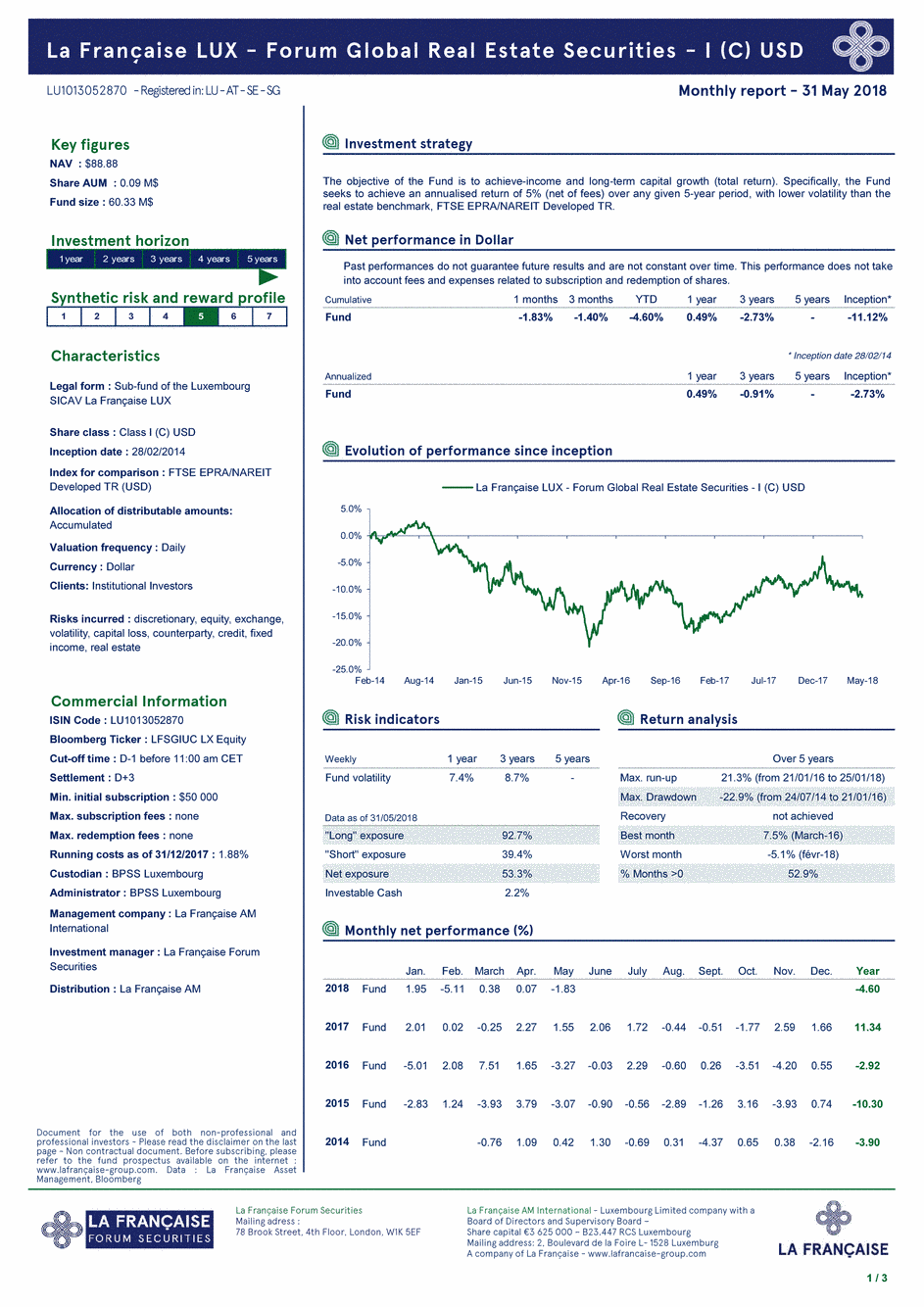 Reporting La Française LUX - Forum Global Real Estate Securities - I (C) USD - 31/05/2018 - Anglais