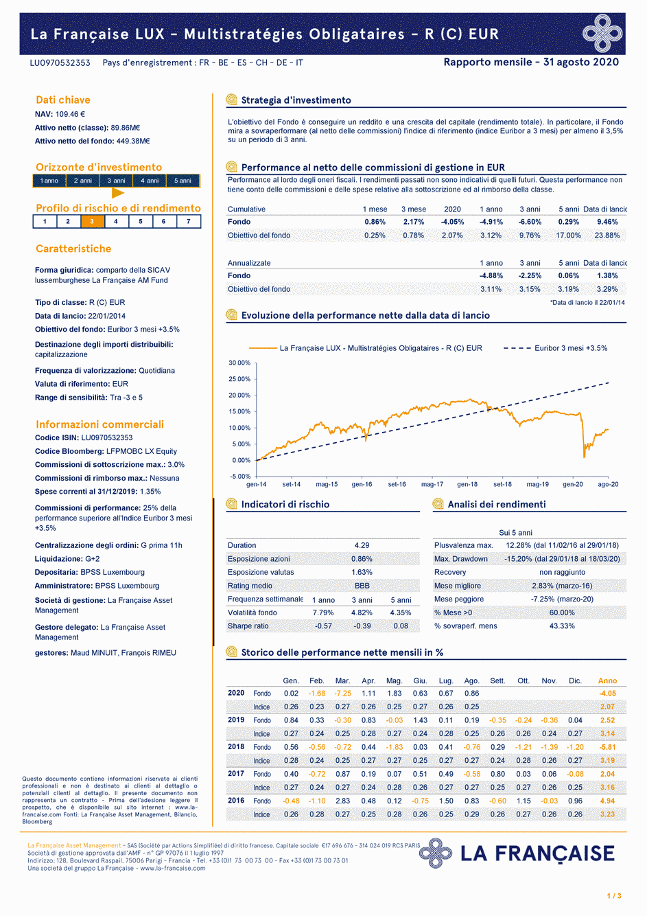 Reporting La Française LUX - Multistratégies Obligataires - R (C) EUR - 31/12/2018 - Italien