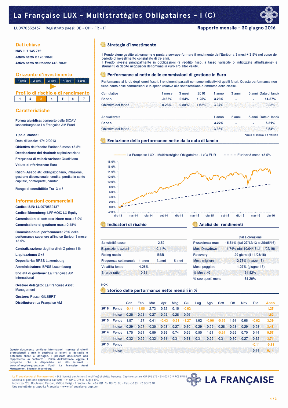 Reporting La Française LUX - Multistratégies Obligataires - I (C) EUR - 30/06/2016 - Italien