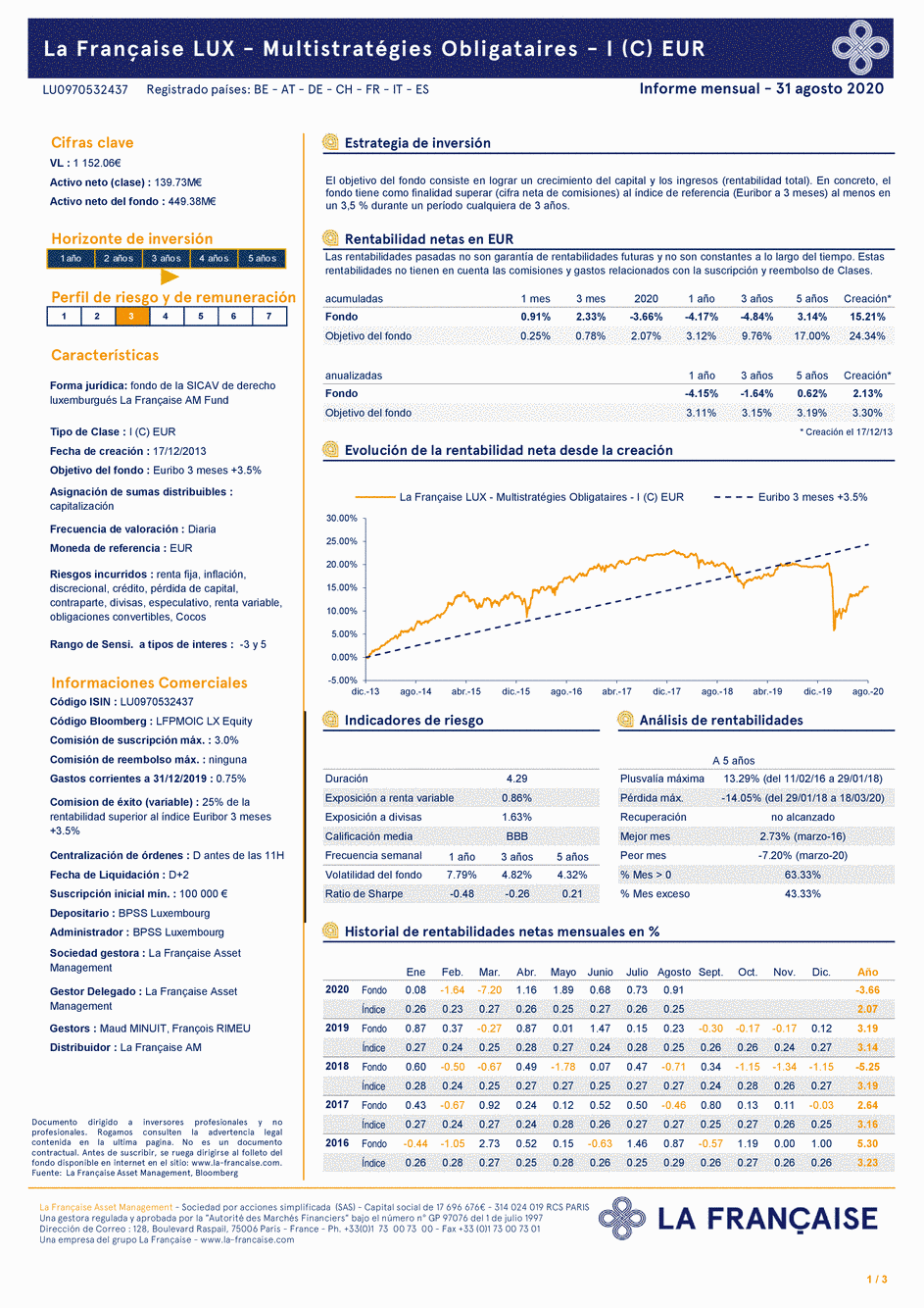 Reporting La Française LUX - Multistratégies Obligataires - I (C) EUR - 31/12/2018 - Espagnol