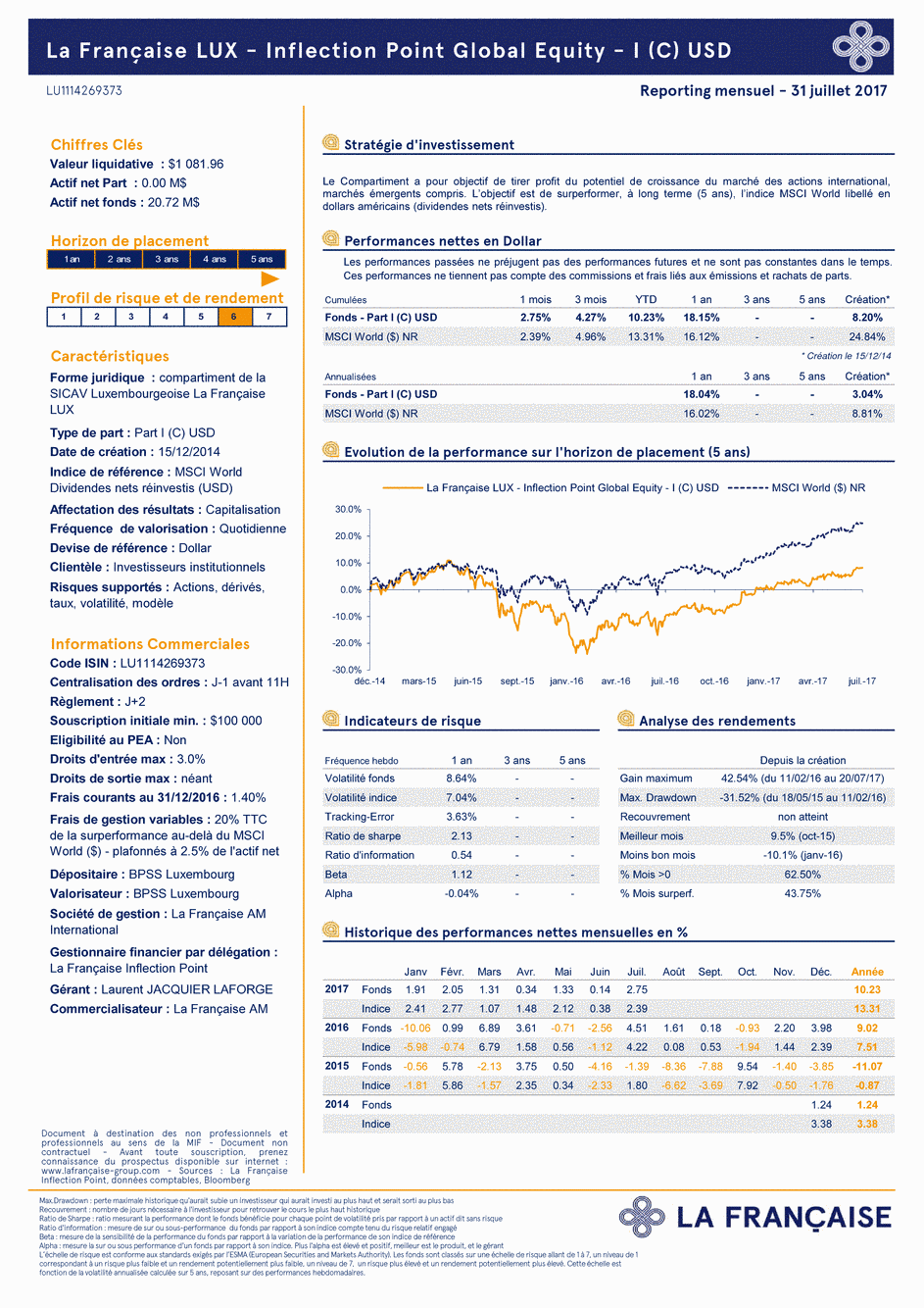 Reporting La Française LUX - Inflection Point Global Equity - I (C) USD - 31/07/2017 - Français