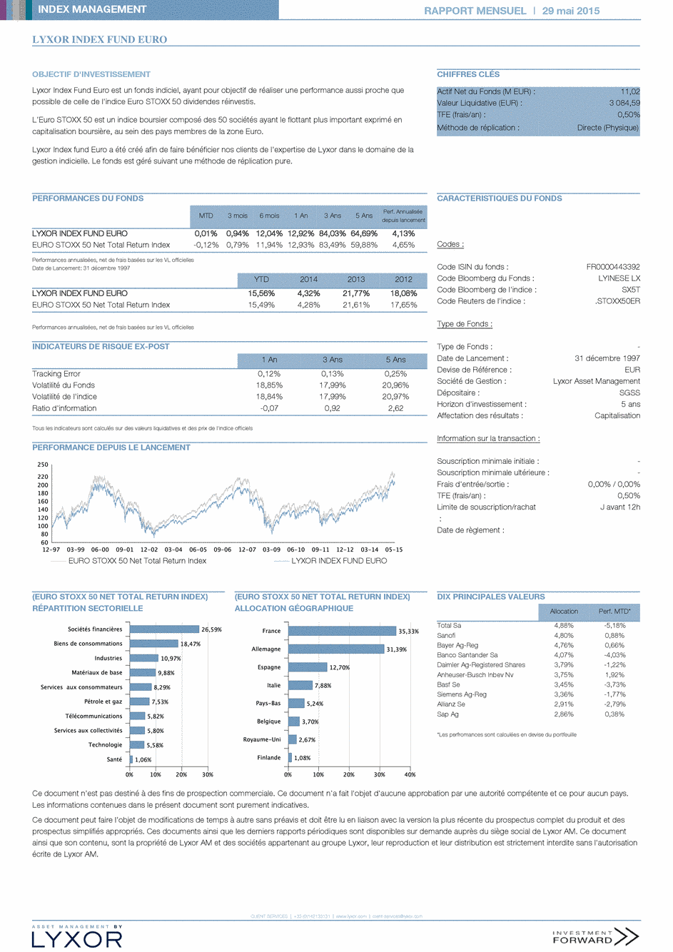 Reporting LYXOR INDEX FUND EURO - 31/05/2015 - Français