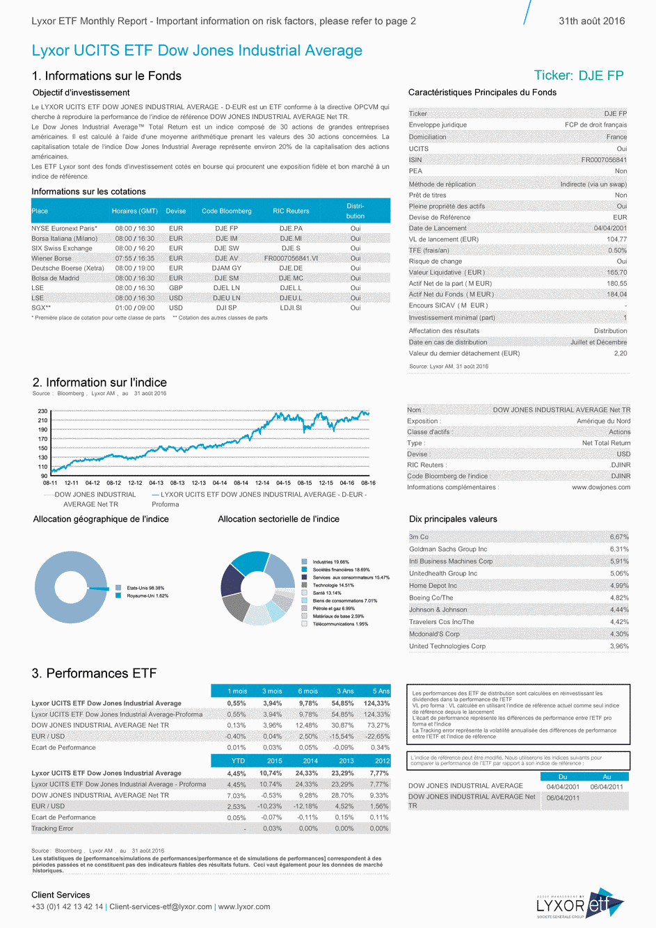 Reporting Lyxor Dow Jones Industrial Average UCITS ETF - Dist - 31/08/2016 - Français