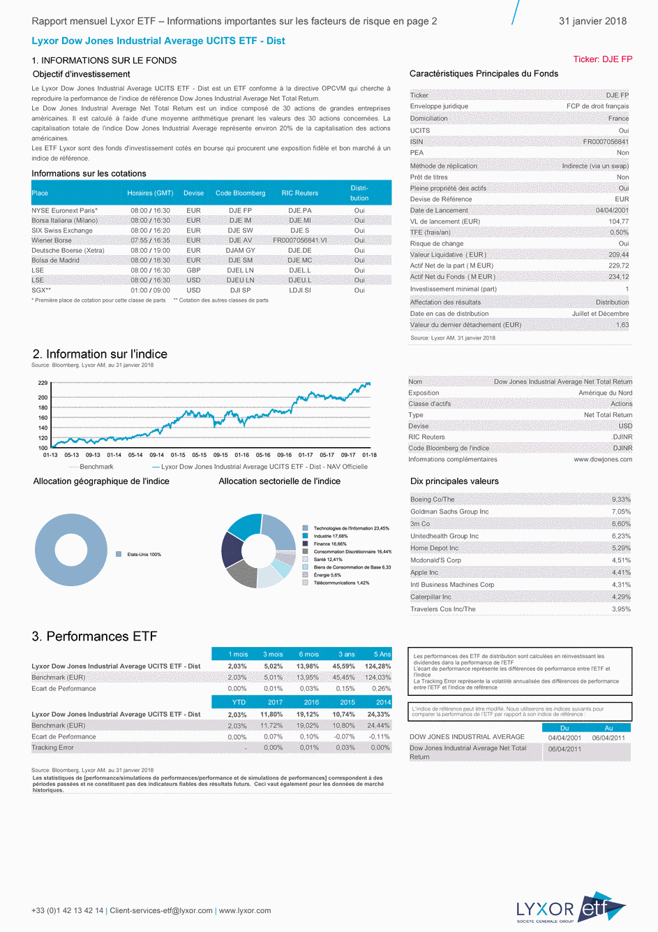 Reporting Lyxor Dow Jones Industrial Average UCITS ETF - Dist - 31/01/2018 - Français