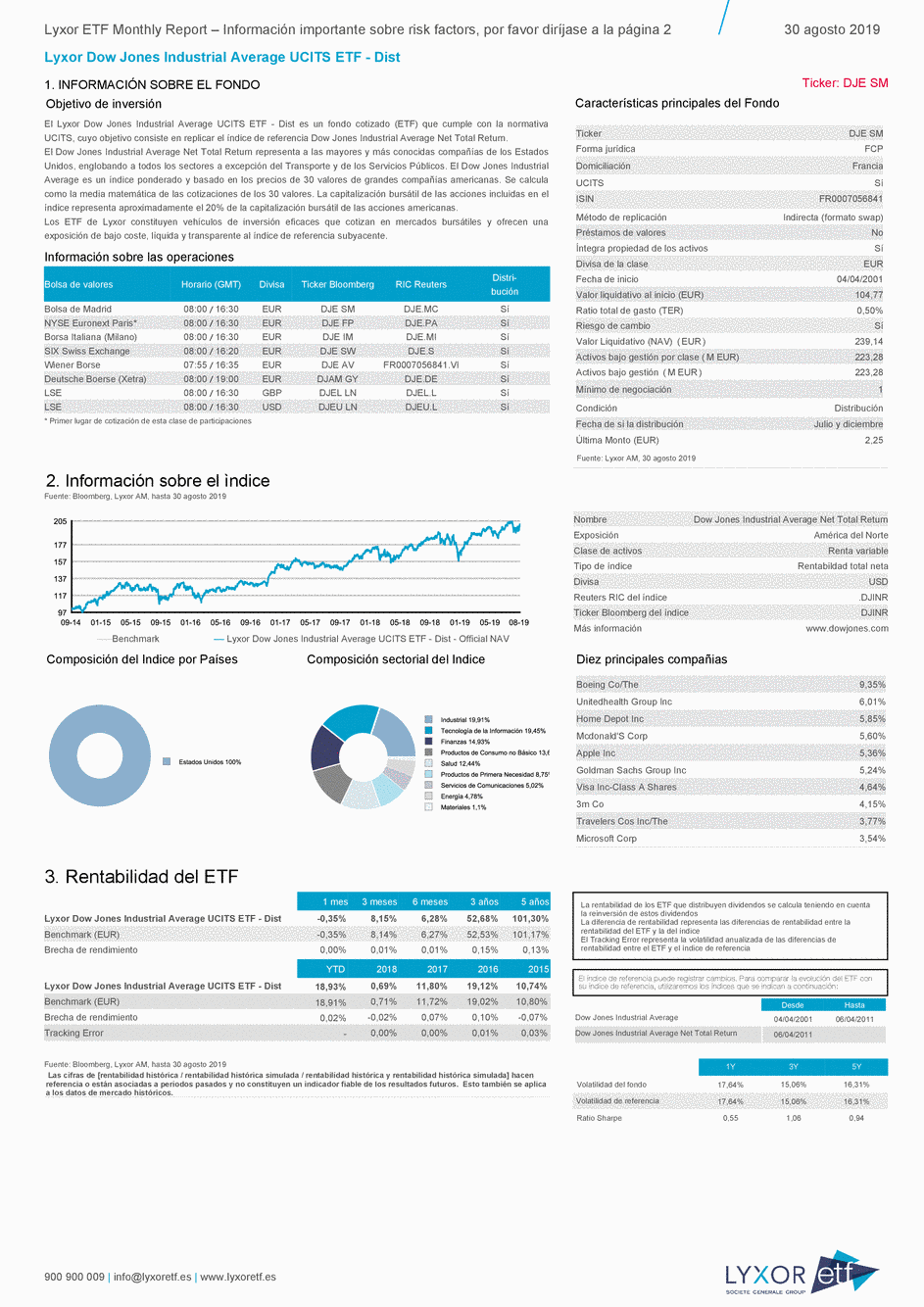 Reporting Lyxor Dow Jones Industrial Average UCITS ETF - Dist - 30/08/2019 - Espagnol