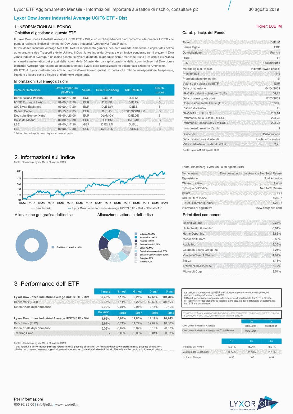Reporting Lyxor Dow Jones Industrial Average UCITS ETF - Dist - 30/08/2019 - Italien
