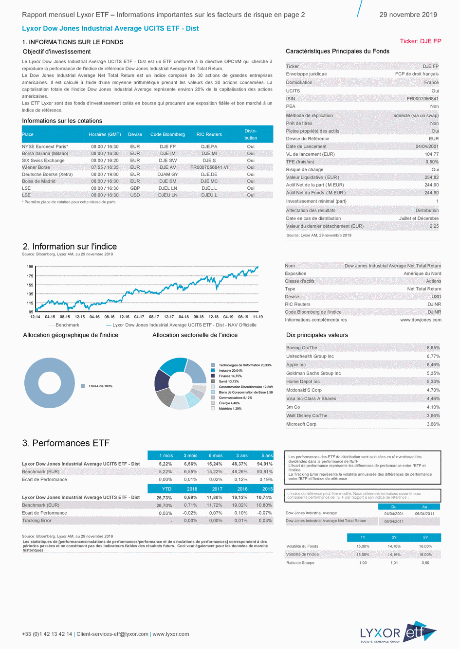 Reporting Lyxor Dow Jones Industrial Average UCITS ETF - Dist - 29/11/2019 - Français