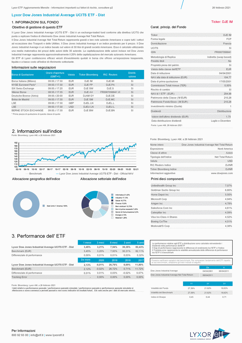 Reporting Lyxor Dow Jones Industrial Average UCITS ETF - Dist - 26/02/2021 - Italien