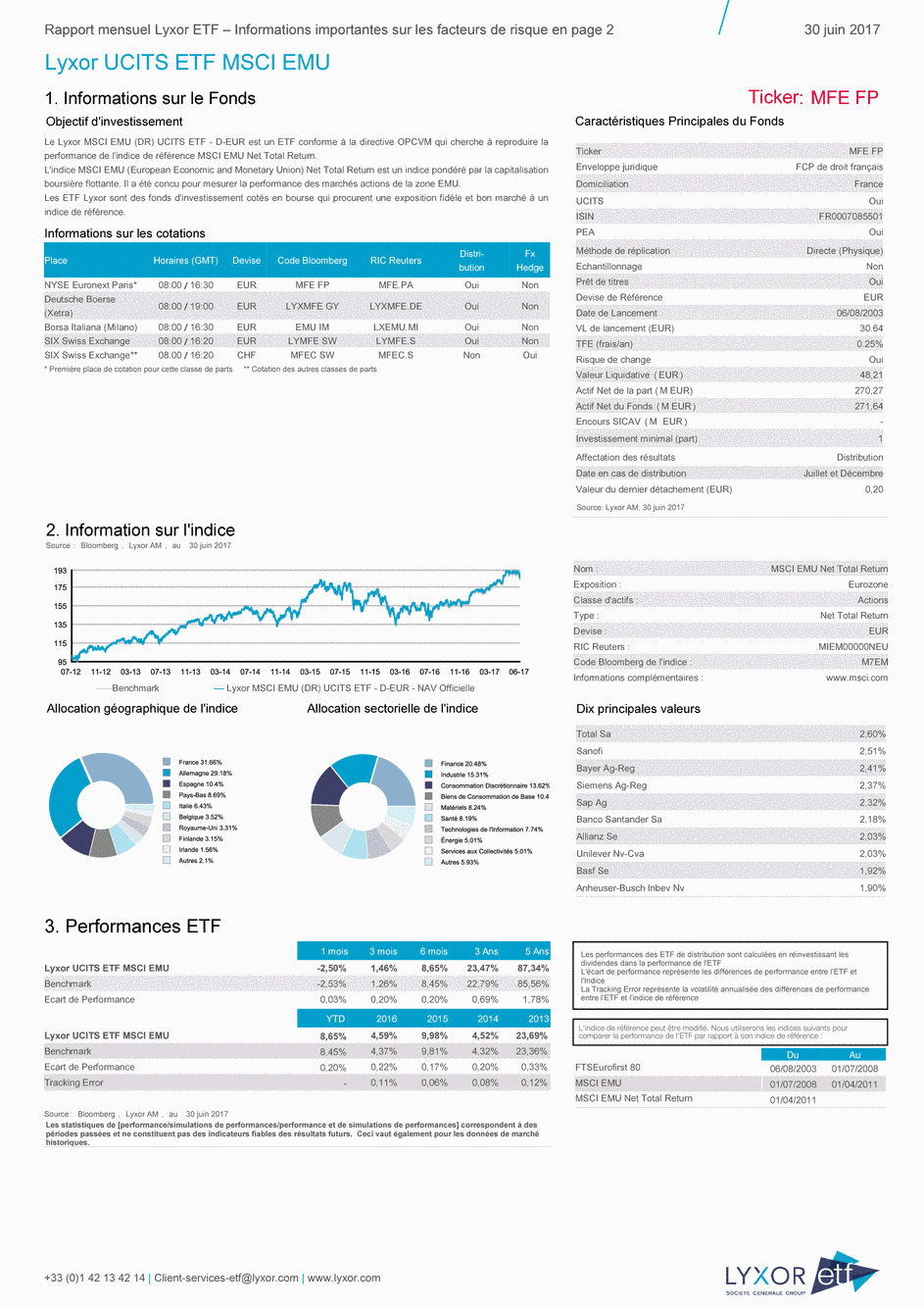 Reporting Lyxor MSCI EMU (DR) UCITS ETF - D-EUR - 30/06/2017 - Français