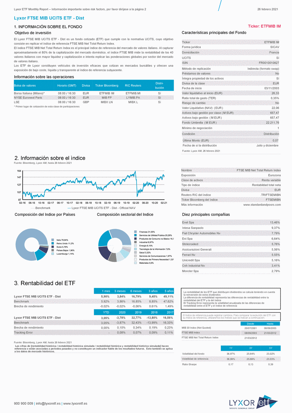 Reporting Lyxor FTSE MIB UCITS ETF - Dist - 26/02/2021 - Espagnol