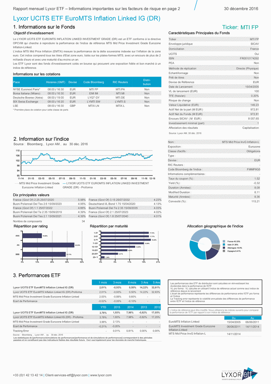Reporting LYXOR UCITS ETF EUROMTS INFLATION LINKED INVESTMENT GRADE (DR) - 30/12/2016 - Français