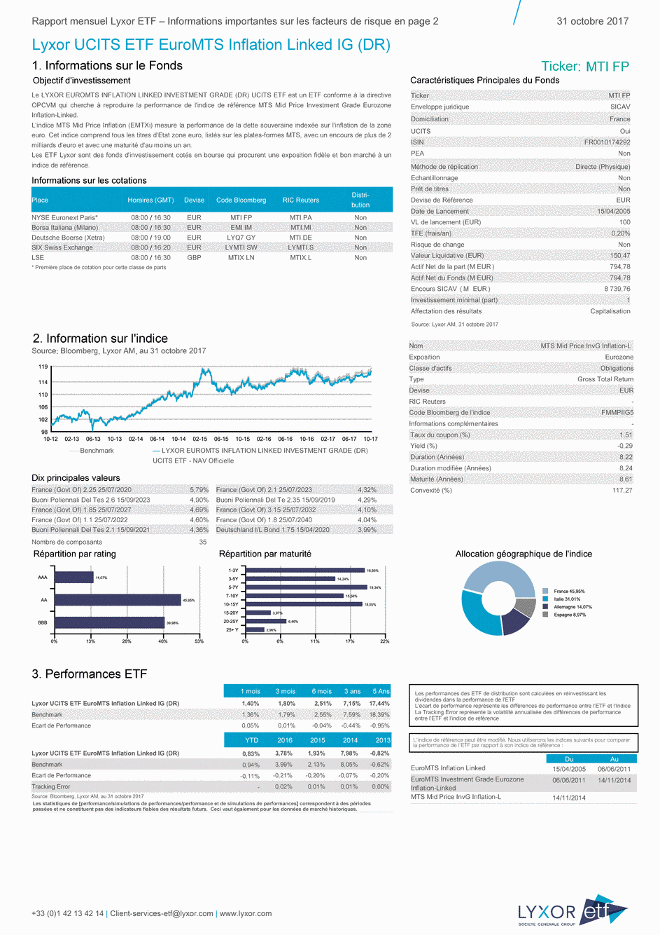 Reporting LYXOR UCITS ETF EUROMTS INFLATION LINKED INVESTMENT GRADE (DR) - 31/10/2017 - Français