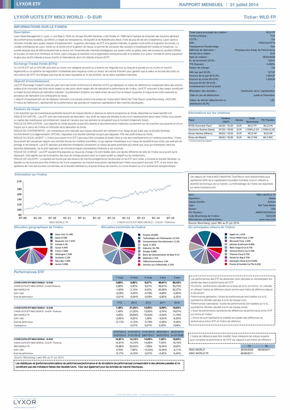 Reporting Lyxor MSCI World UCITS ETF - Dist - 31/07/2014 - Français