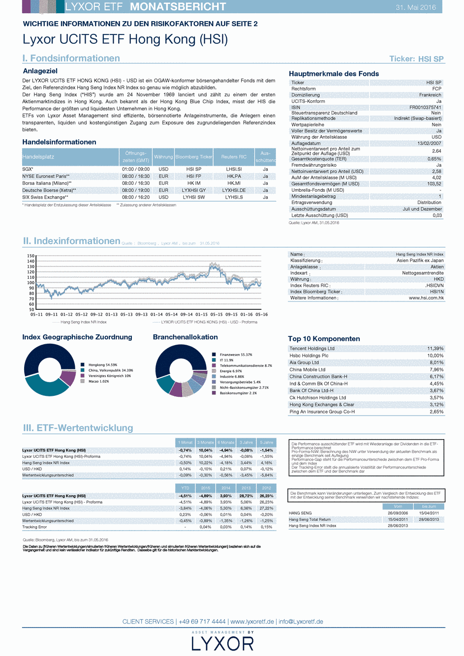 Reporting Lyxor Hong Kong (HSI) UCITS ETF - USD - 31/05/2016 - Allemand
