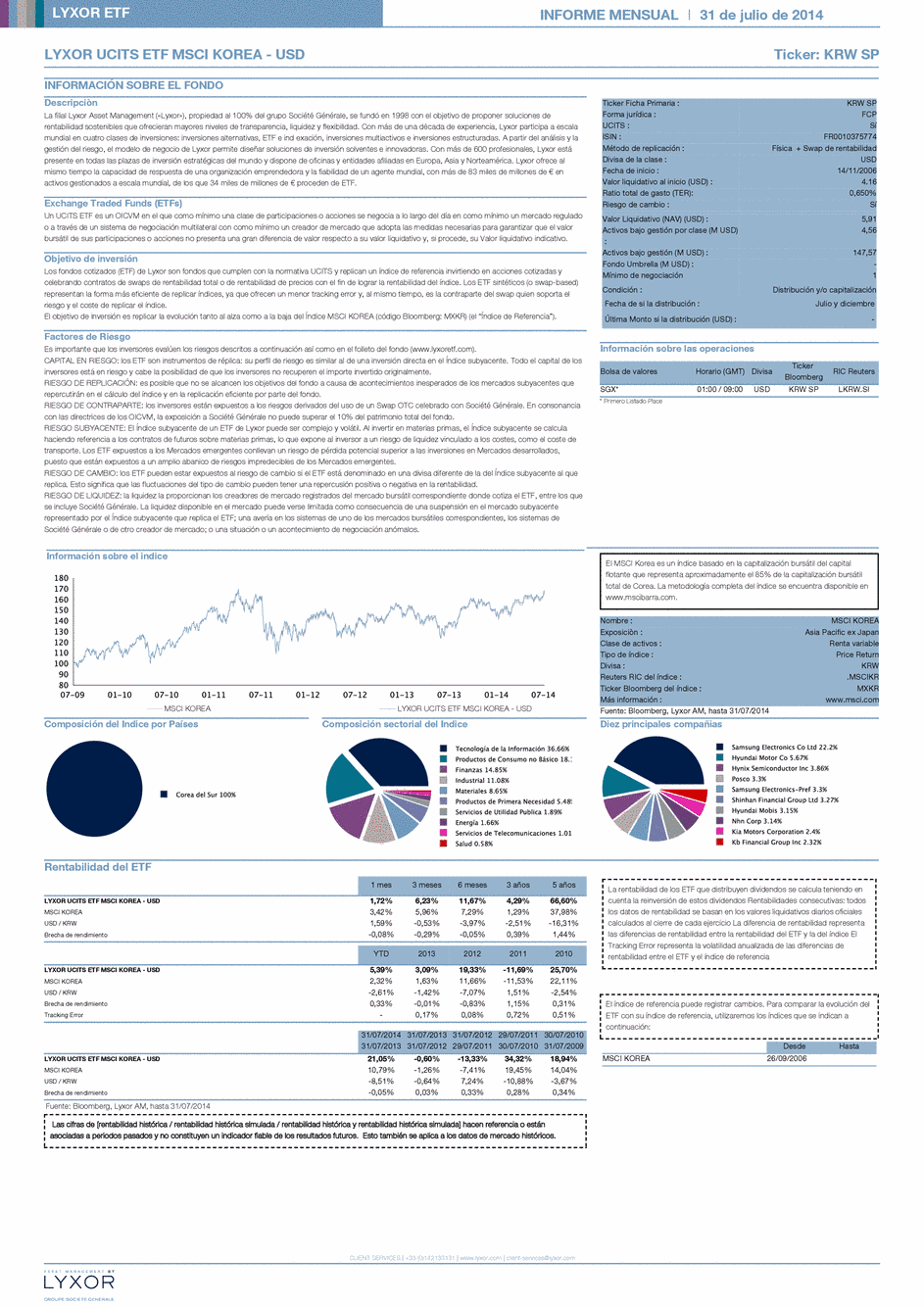 Reporting LYXOR MSCI KOREA UCITS ETF - USD - 31/07/2014 - Espagnol