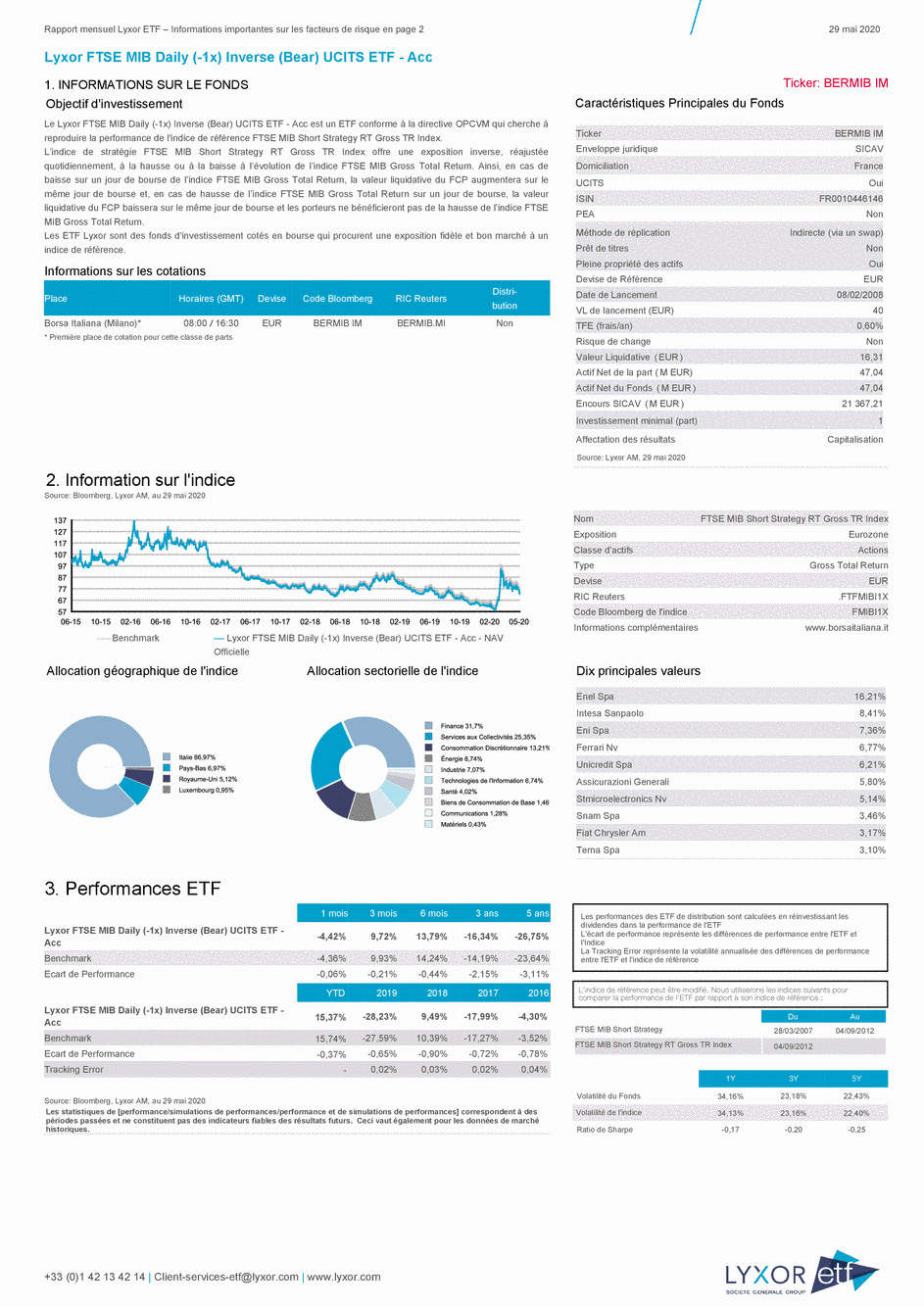 Reporting Lyxor FTSE MIB Daily (-1x) Inverse (Bear) UCITS ETF - Acc - 29/05/2020 - Français