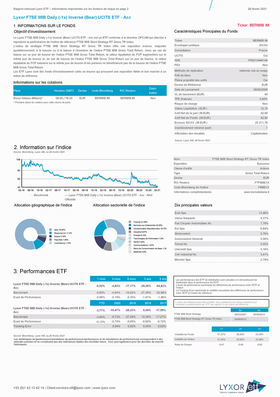 Reporting Lyxor FTSE MIB Daily (-1x) Inverse (Bear) UCITS ETF - Acc - 26/02/2021 - Français