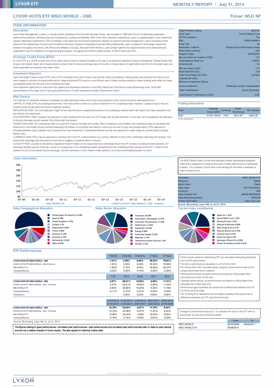 Reporting LYXOR MSCI WORLD UCITS ETF USD - 31/07/2014 - Anglais