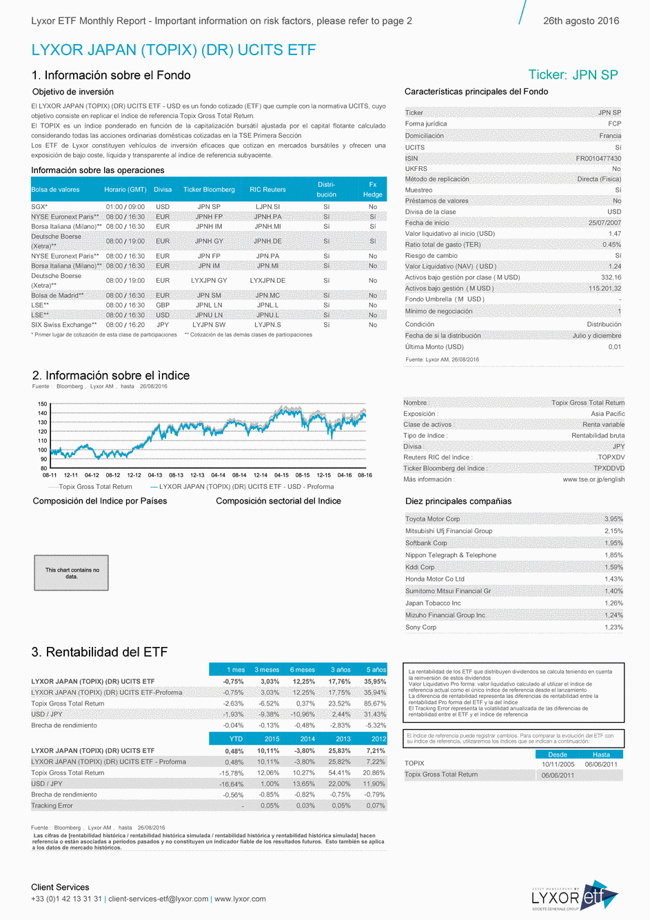 Reporting LYXOR UCITS ETF JAPAN (TOPIX) USD - 26/08/2016 - Espagnol