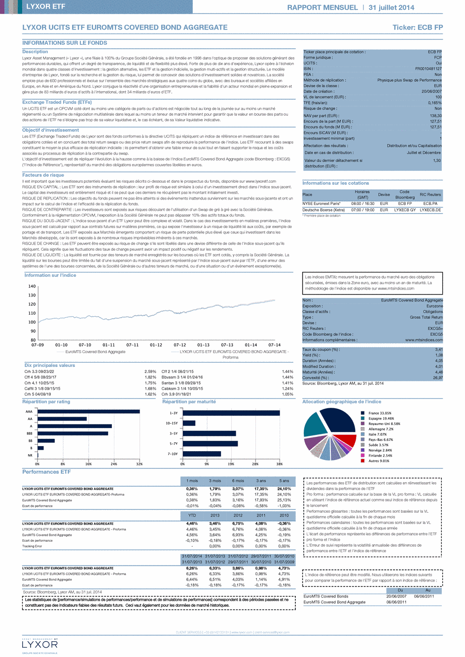 Reporting LYXOR EUROMTS COVERED BOND AGGREGATE UCITS ETF - 31/07/2014 - Français